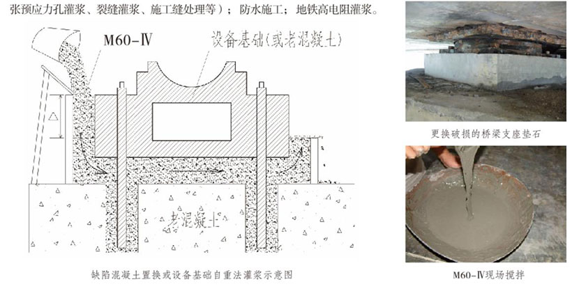 湖南銳博新材料科技發展有限公司,建筑材料添加劑銷售,特種混凝士制品生產,橋梁預應力壓漿材料生產,湖南建筑材料哪家好