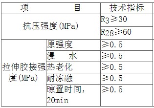 湖南銳博新材料科技發展有限公司,建筑材料添加劑銷售,特種混凝士制品生產,橋梁預應力壓漿材料生產,湖南建筑材料哪家好 湖南銳博新材料科技發展有限公司,建筑材料添加劑銷售,特種混凝士制品生產,橋梁預應力壓漿材料生產,湖南建筑材料哪家好