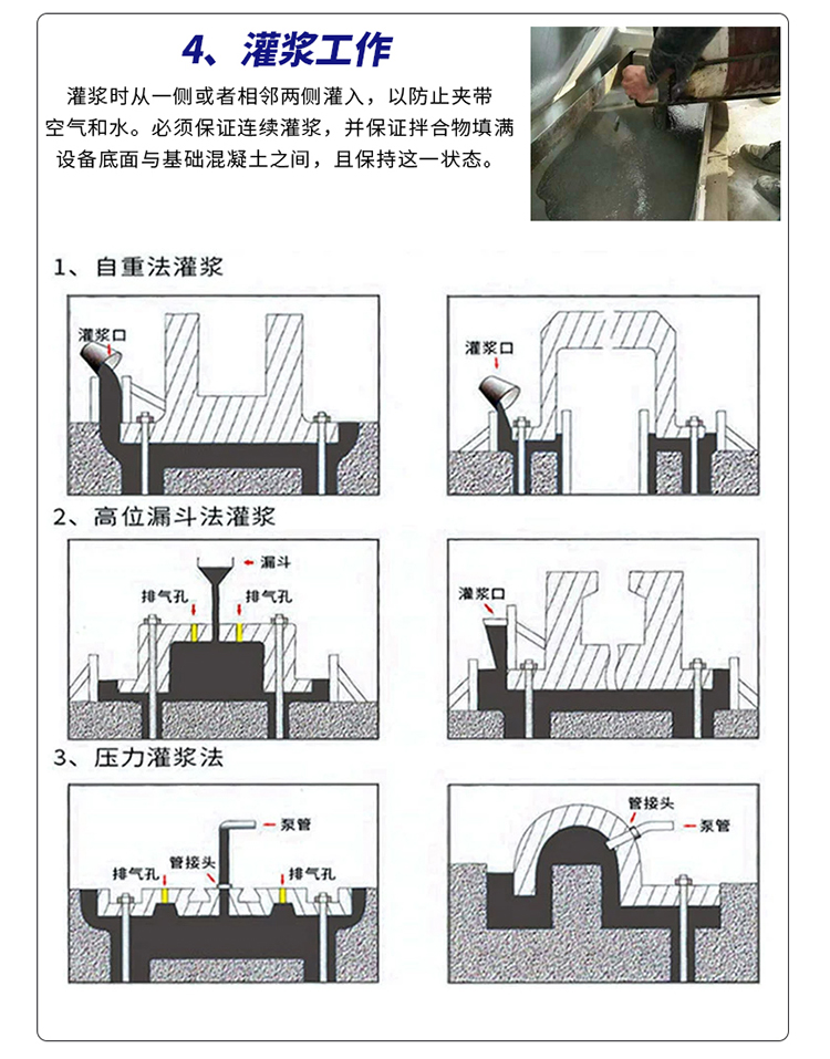 湖南銳博新材料科技發(fā)展有限公司,風(fēng)電灌漿料,加固材料,壓漿料,灌漿料,脫模劑,路面搶修料
