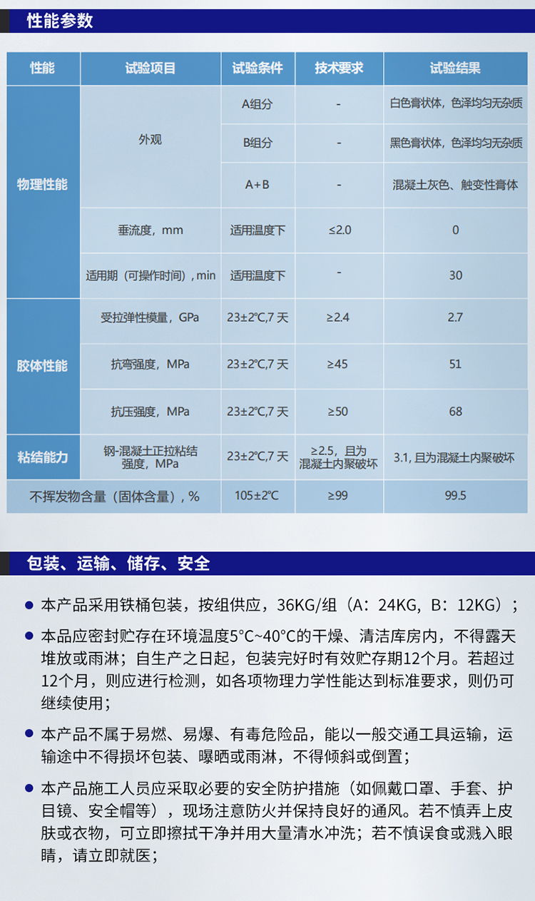 湖南銳博新材料科技發(fā)展有限公司,風(fēng)電灌漿料,加固材料,壓漿料,灌漿料,脫模劑,路面搶修料