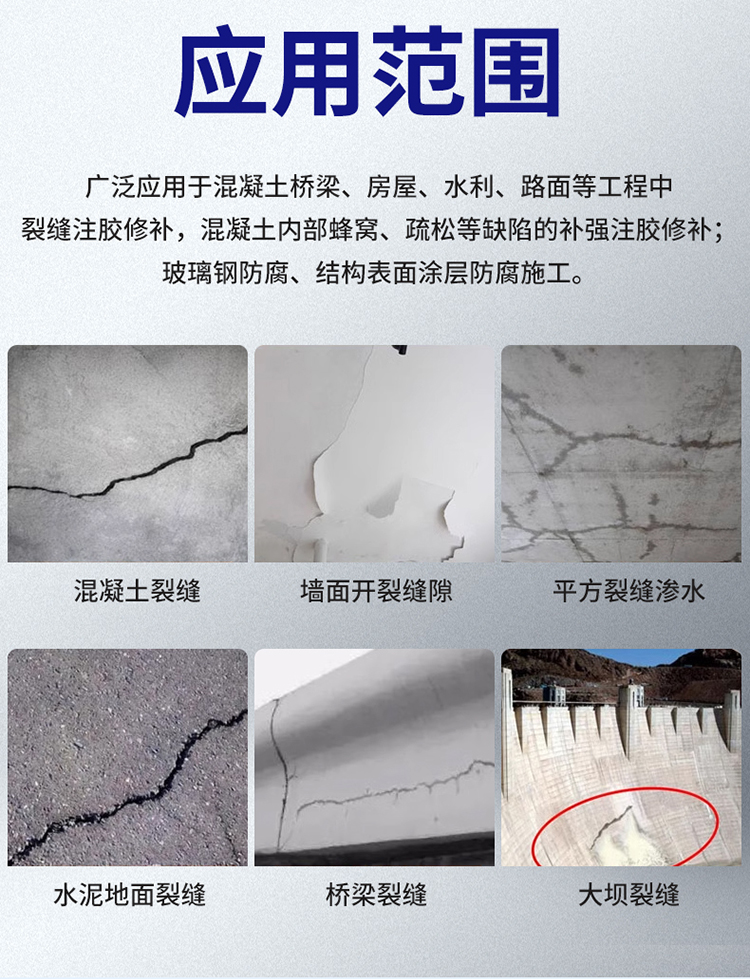 湖南銳博新材料科技發展有限公司,風電灌漿料,加固材料,壓漿料,灌漿料,脫模劑,路面搶修料