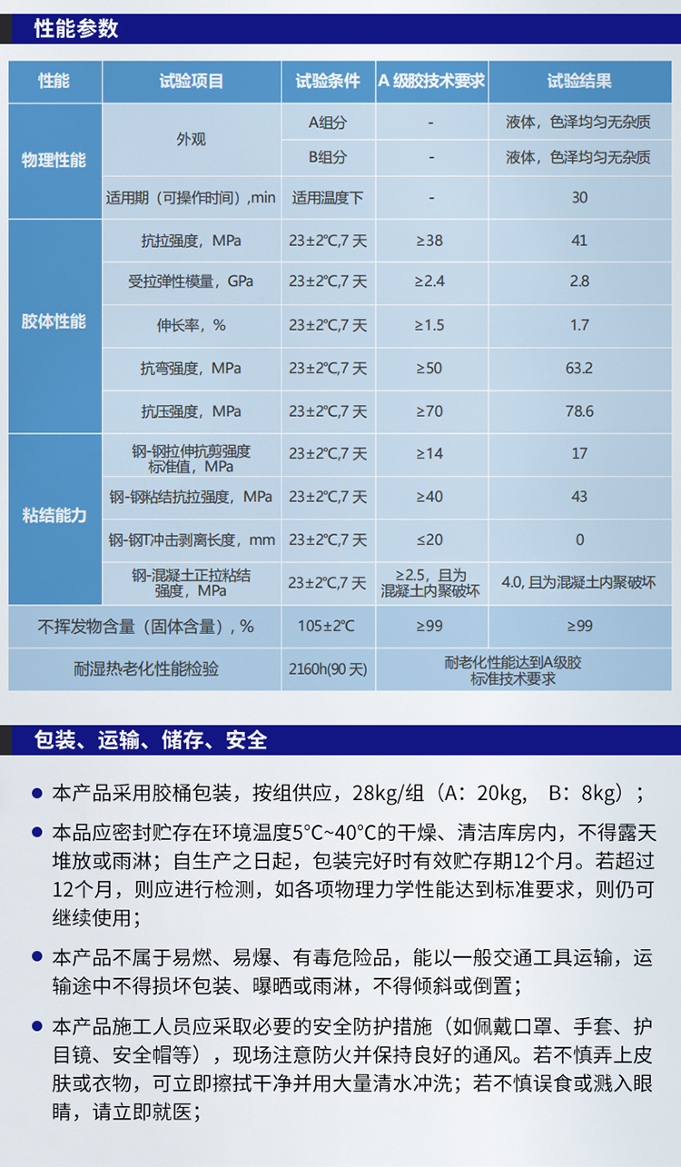 湖南銳博新材料科技發展有限公司,風電灌漿料,加固材料,壓漿料,灌漿料,脫模劑,路面搶修料